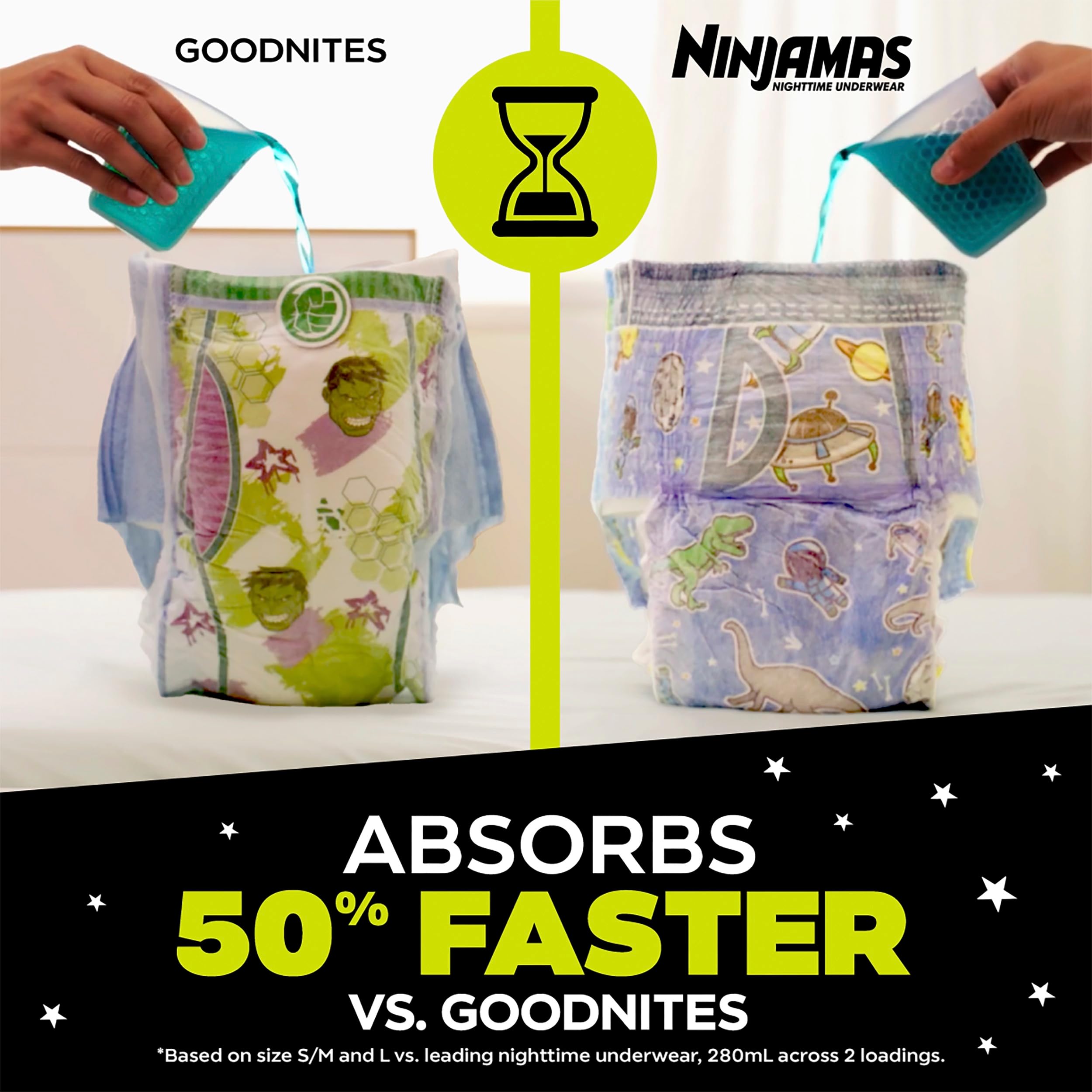 Ninjamas Nighttime Underwear for Kids | Leak Protection

