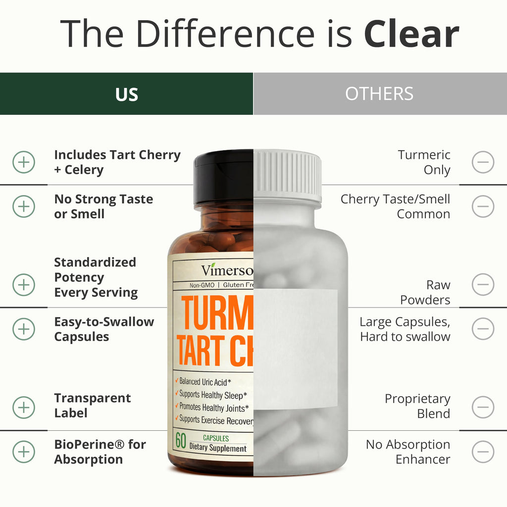 Tart Cherry Capsules for Joint Comfort & Uric Acid Support

