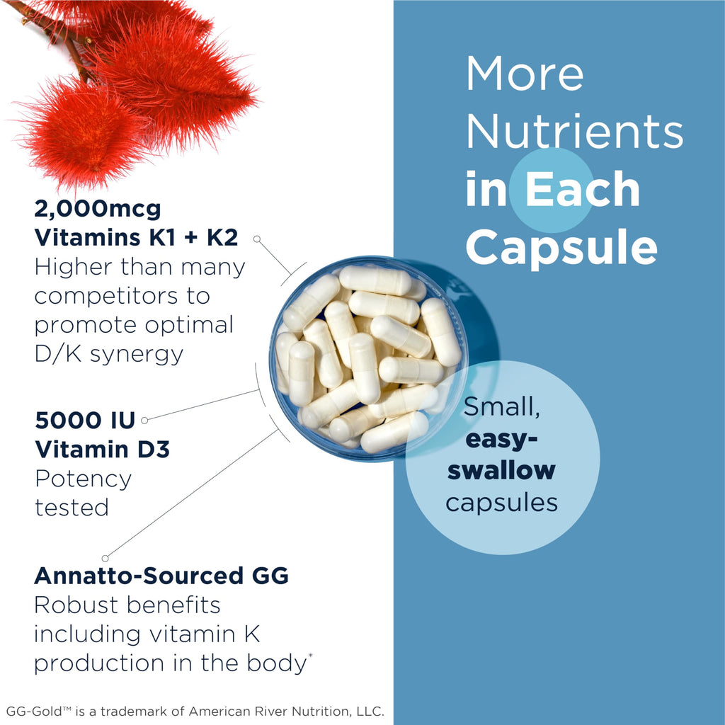 Designs for Health Vitamin D Supreme with Vitamin K and GG

