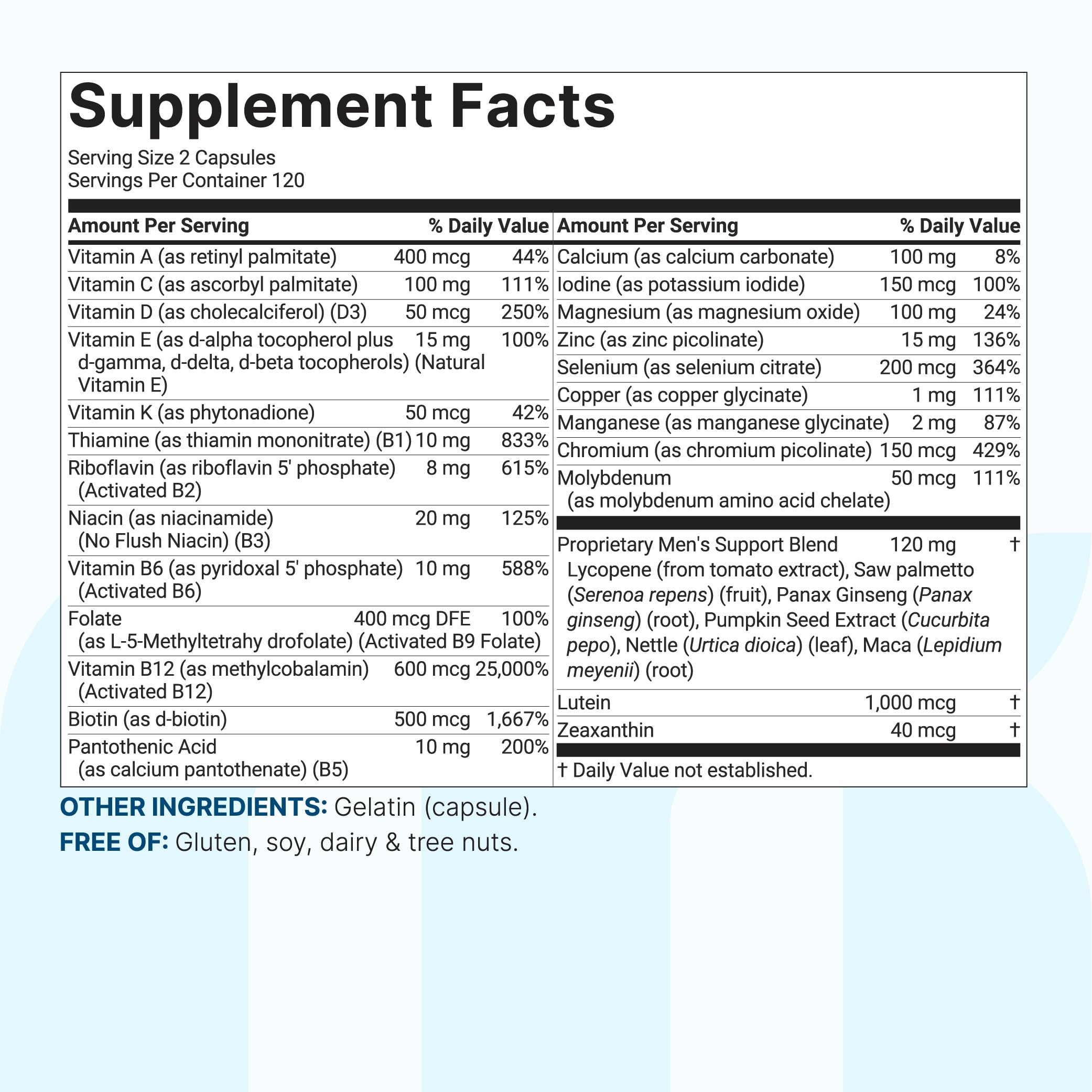Men's Multivitamin for Daily Wellness

