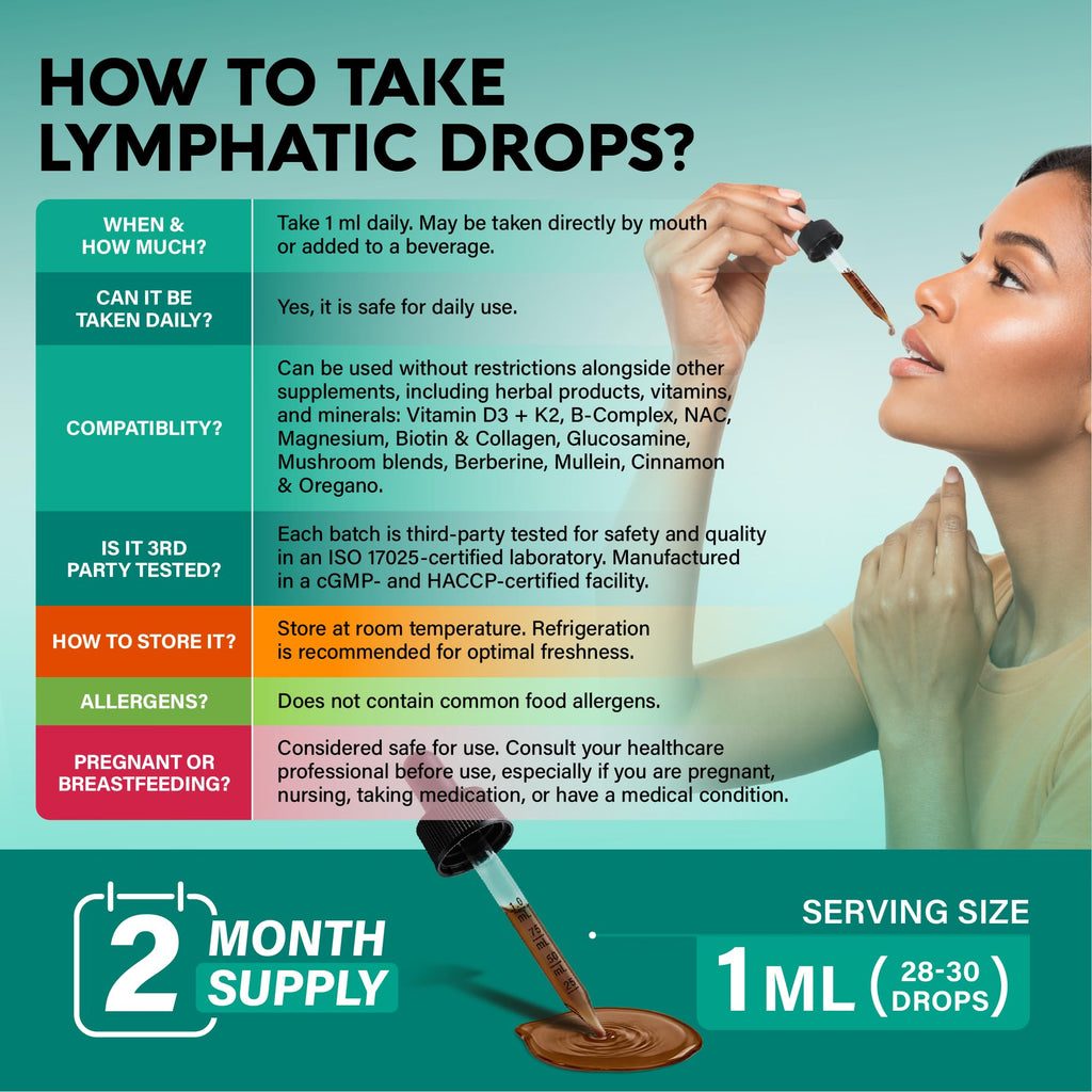 USDA Organic Lymphatic Drainage Supplement - Echinacea

