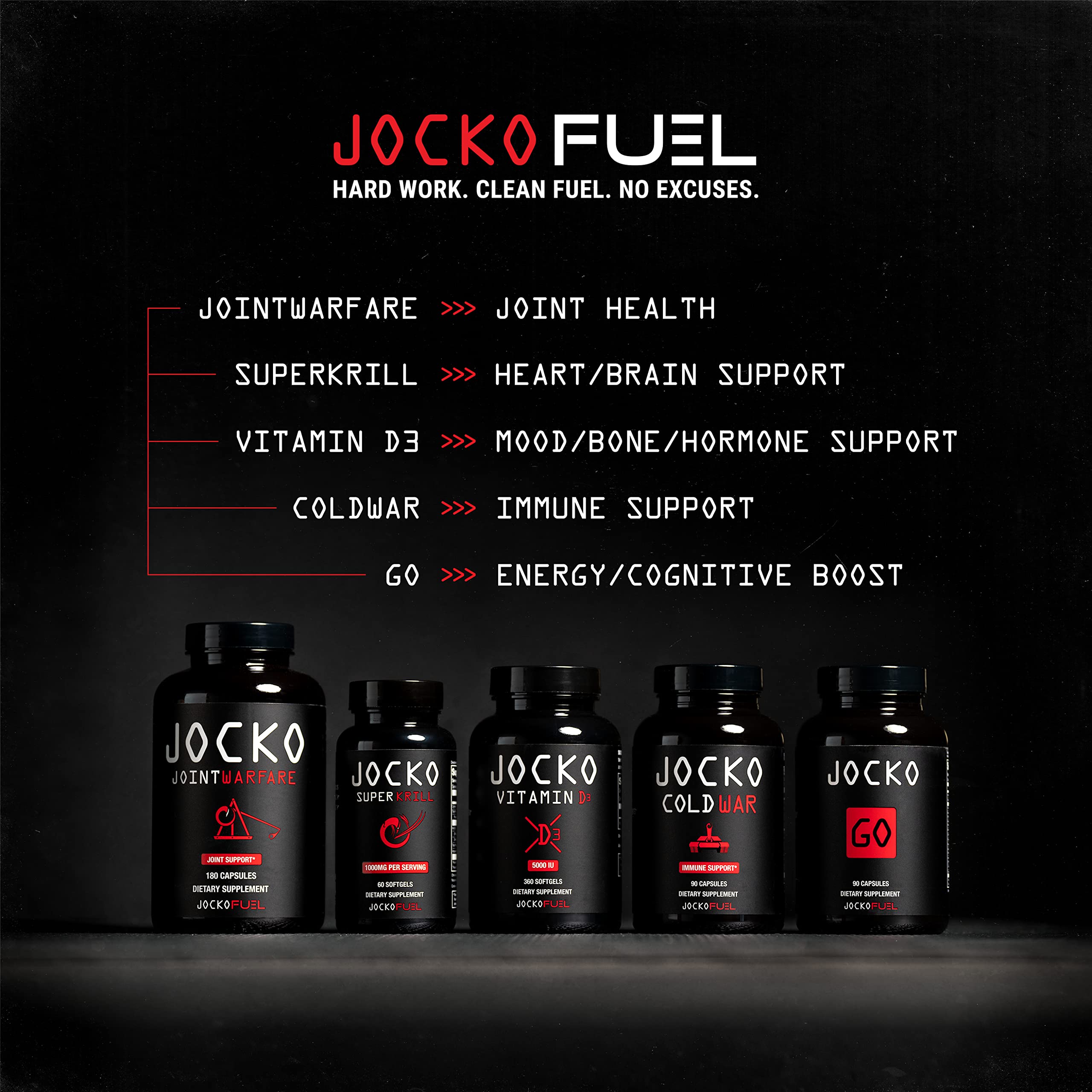 Joint Support Supplement by Jocko Fuel Glucosamine MSM

