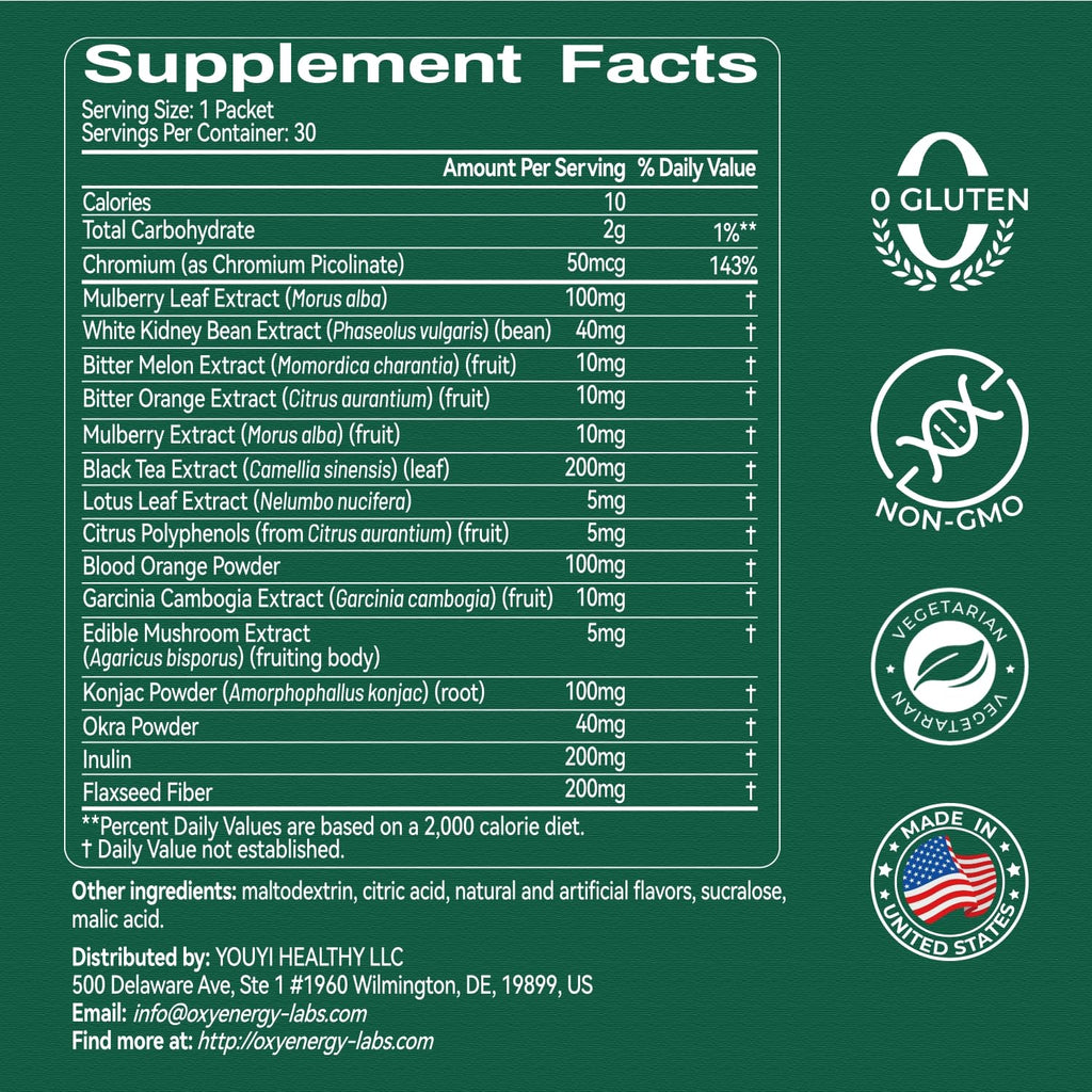 OxyEnergy Weight Loss Supplement for Appetite Support

