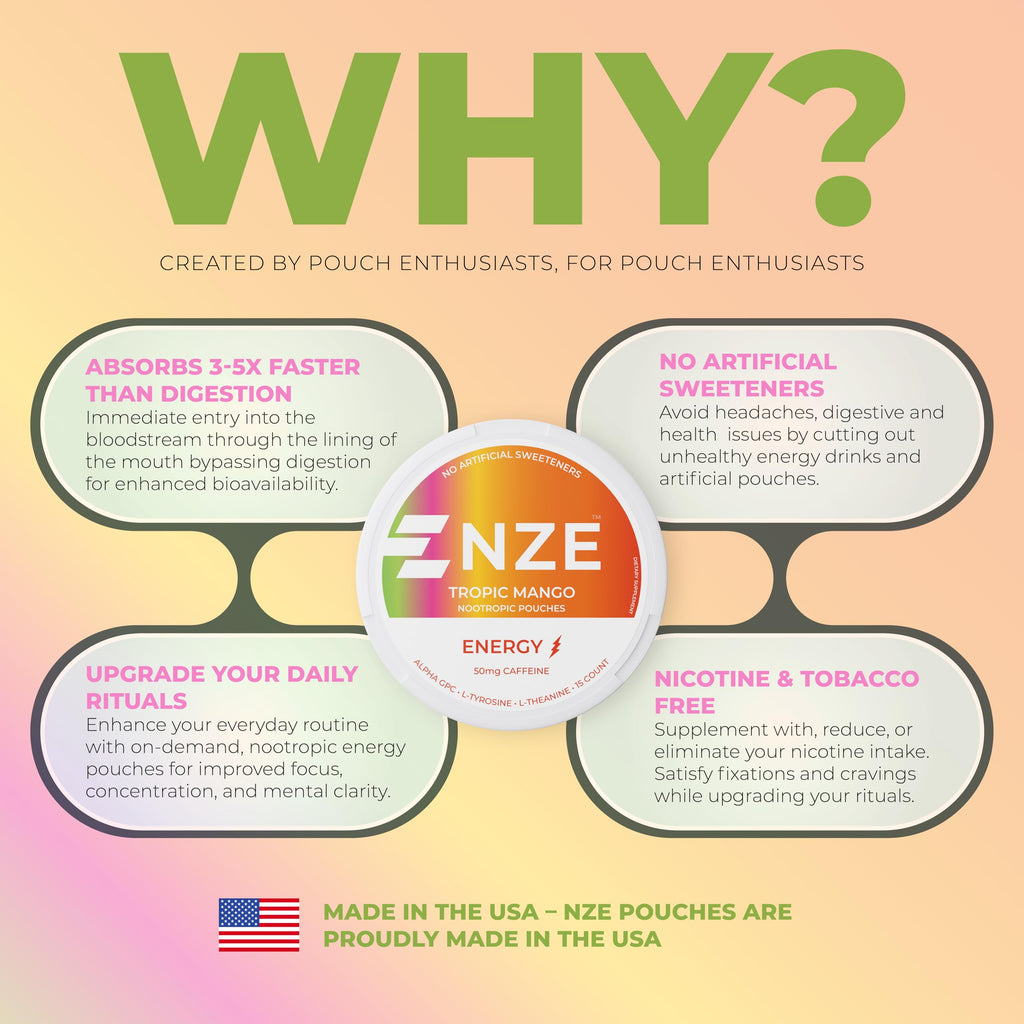 NZE Caffeine Nootropic Pouches - Energy & Focus

