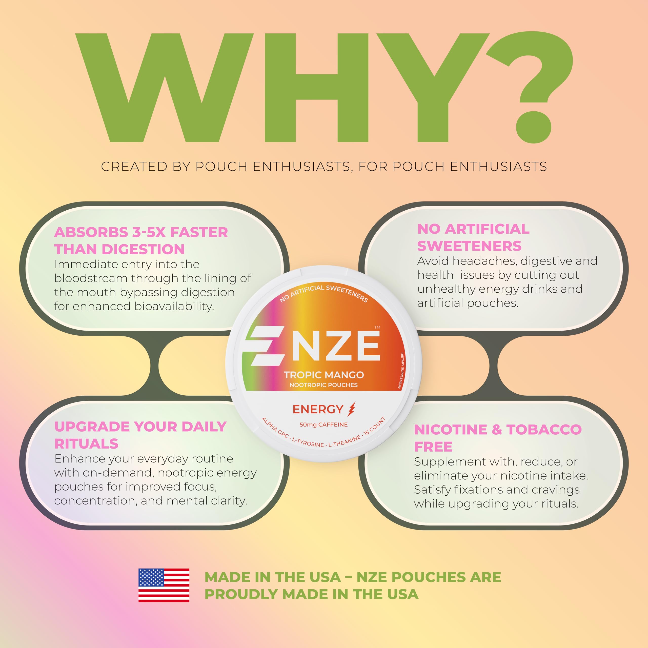 NZE Caffeine Nootropic Pouches - Energy & Focus

