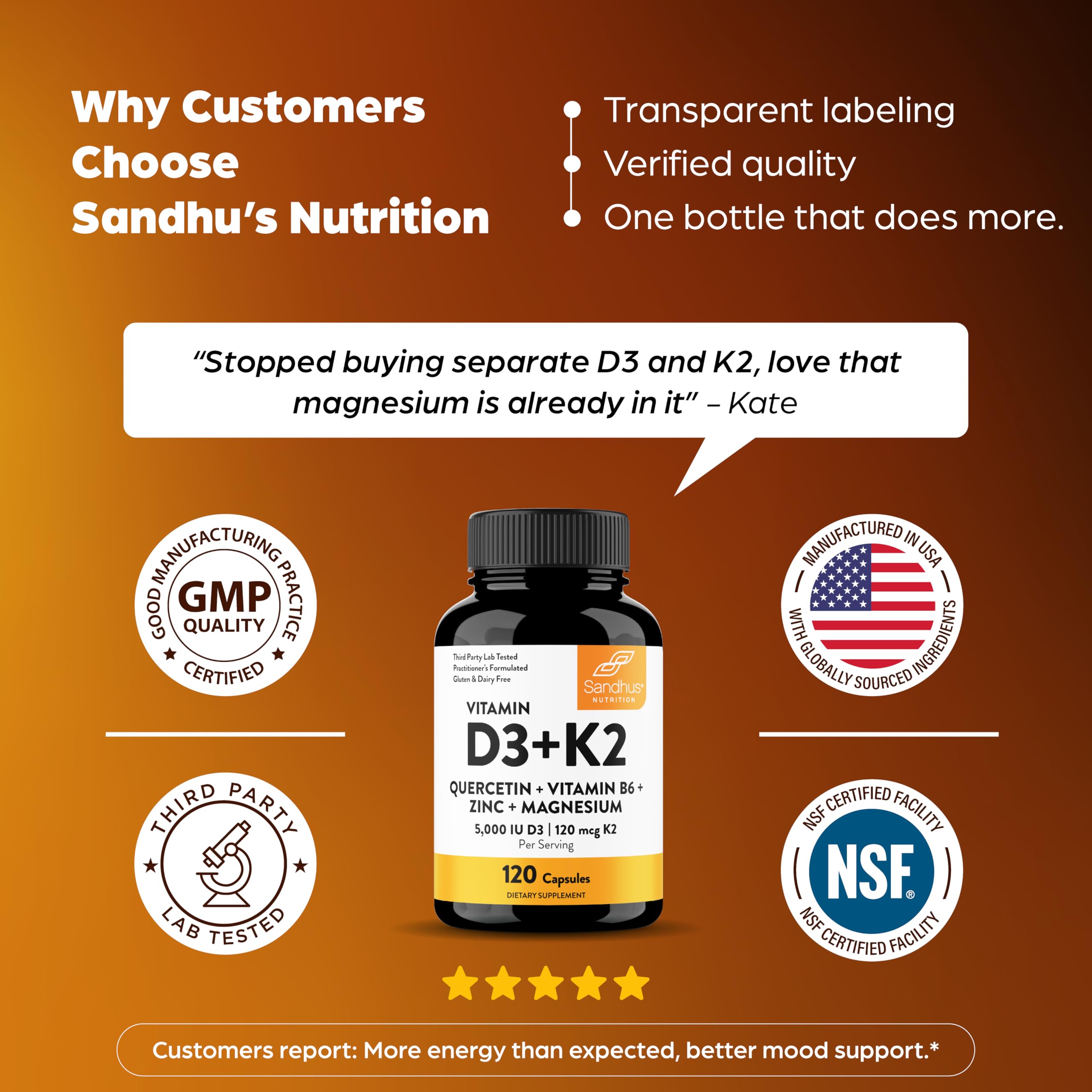 Sandhu's Vitamin D3 K2 Magnesium and Quercetin Supplement

