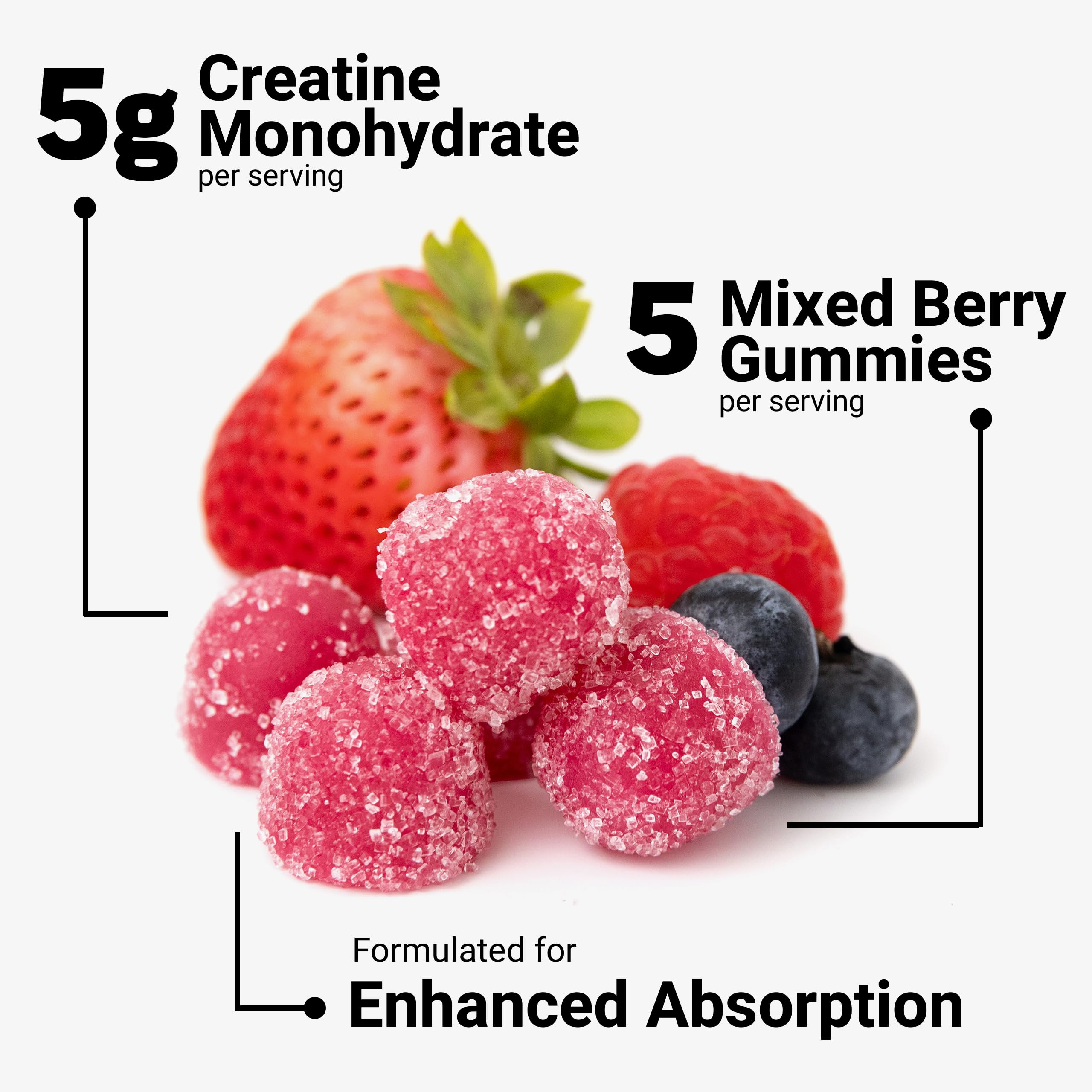 Force Factor Creatine Gummies Monohydrate NSF Certified

