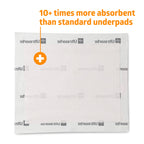 Medline Ultrasorbs Drypads Disposable Underpads Incontinence

