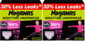 Ninjamas Nighttime Bedwetting Underwear for Kids