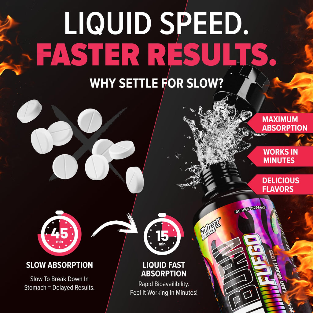 Nutrex Carniburn Liquid L-Carnitine – Stimulant-Free Booster

