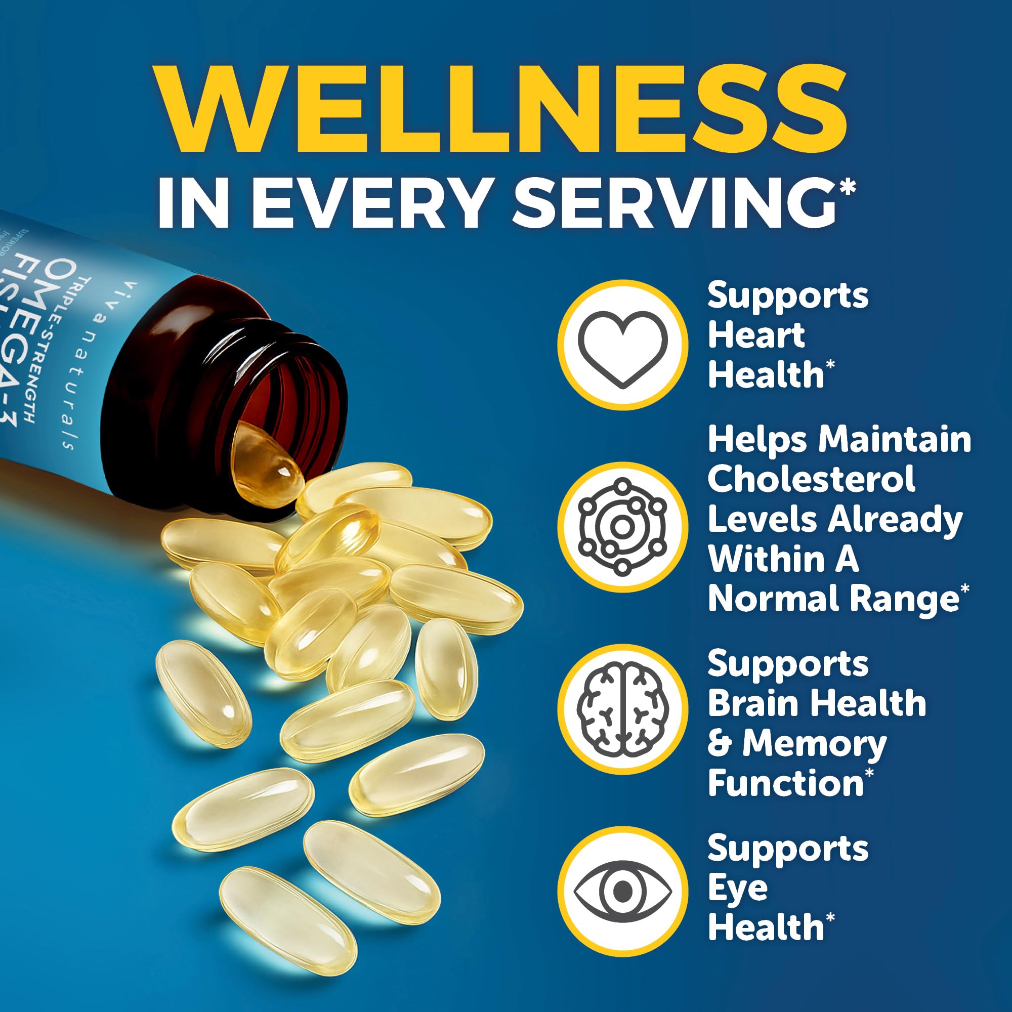 Omega-3 Fish Oil Supplement - Triple Strength 2500 mg EPA

