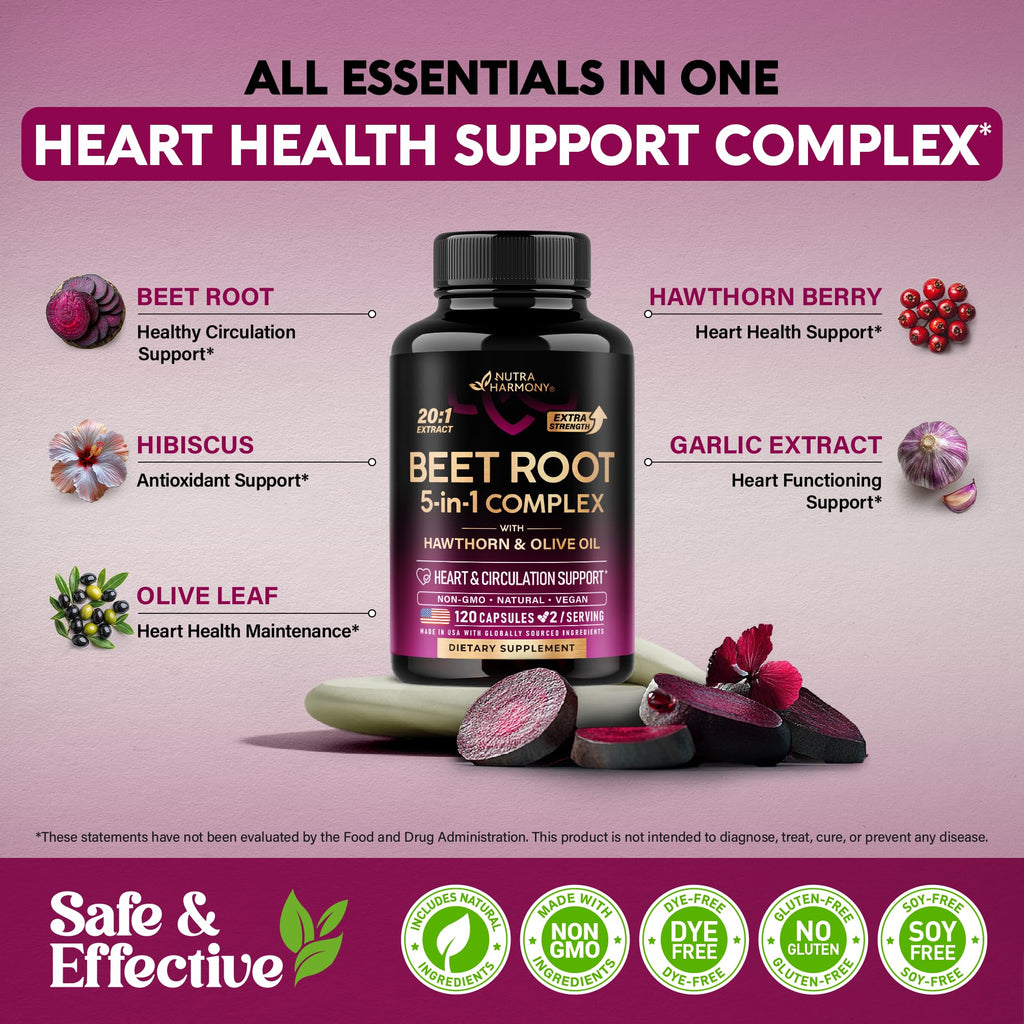 Beet Root Capsules for Heart Health and Circulation

