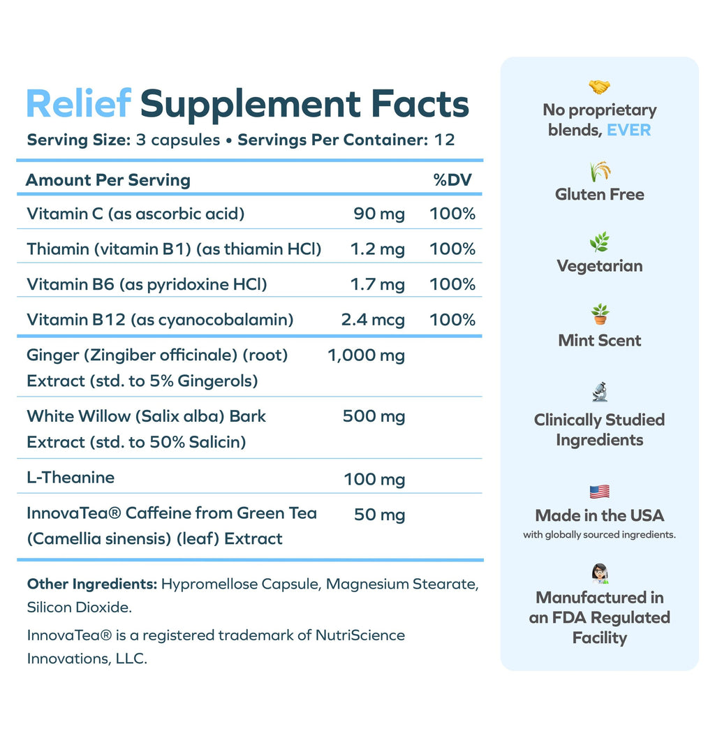 Cheers Relief Next-Morning Alcohol Recovery Supplement

