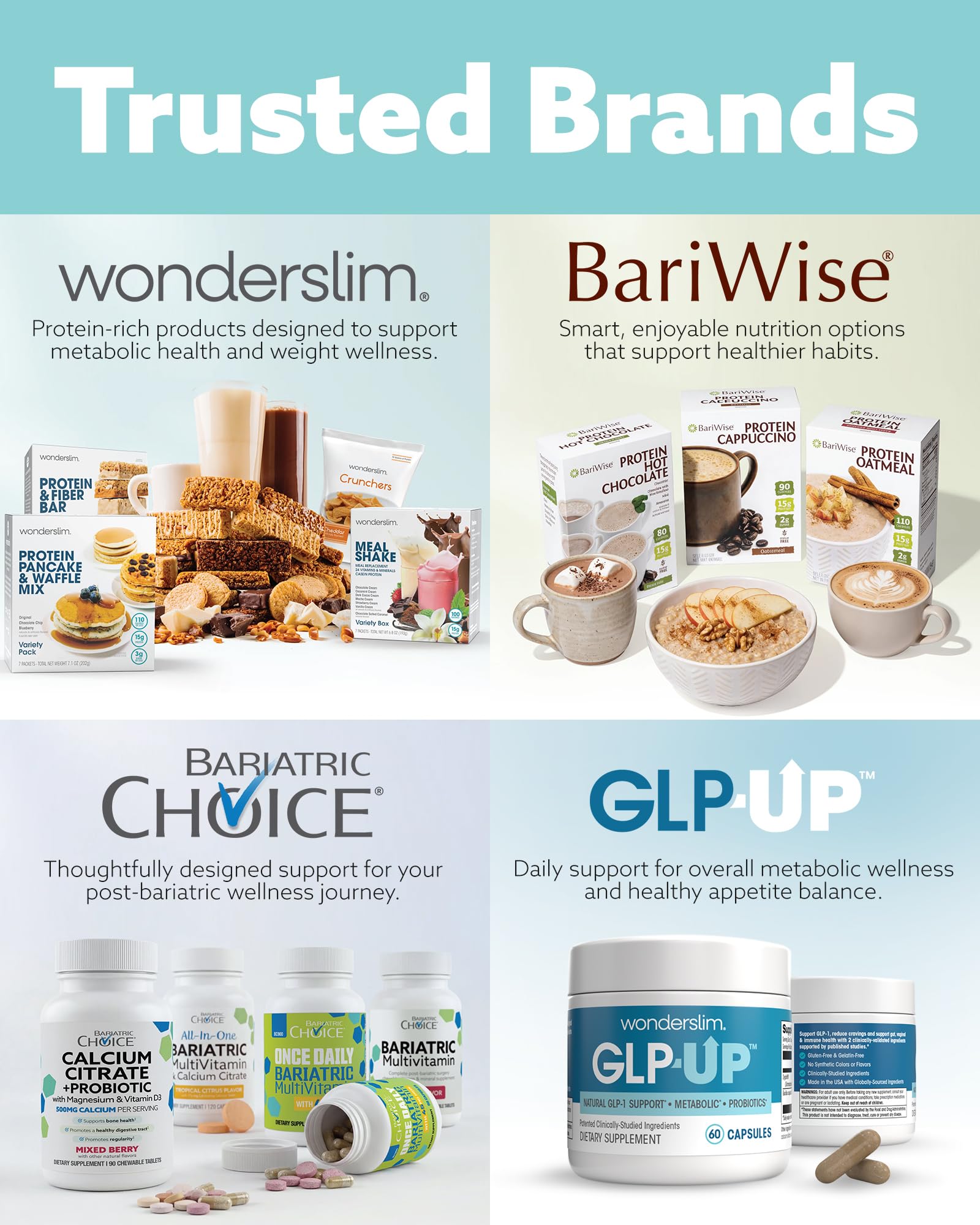 Wonderslim High Fiber Protein Bars – 15g Protein, Gluten Free

