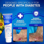 LAVIOR Diabetic Wound Therapy Hydrogel – Botanical Gel

