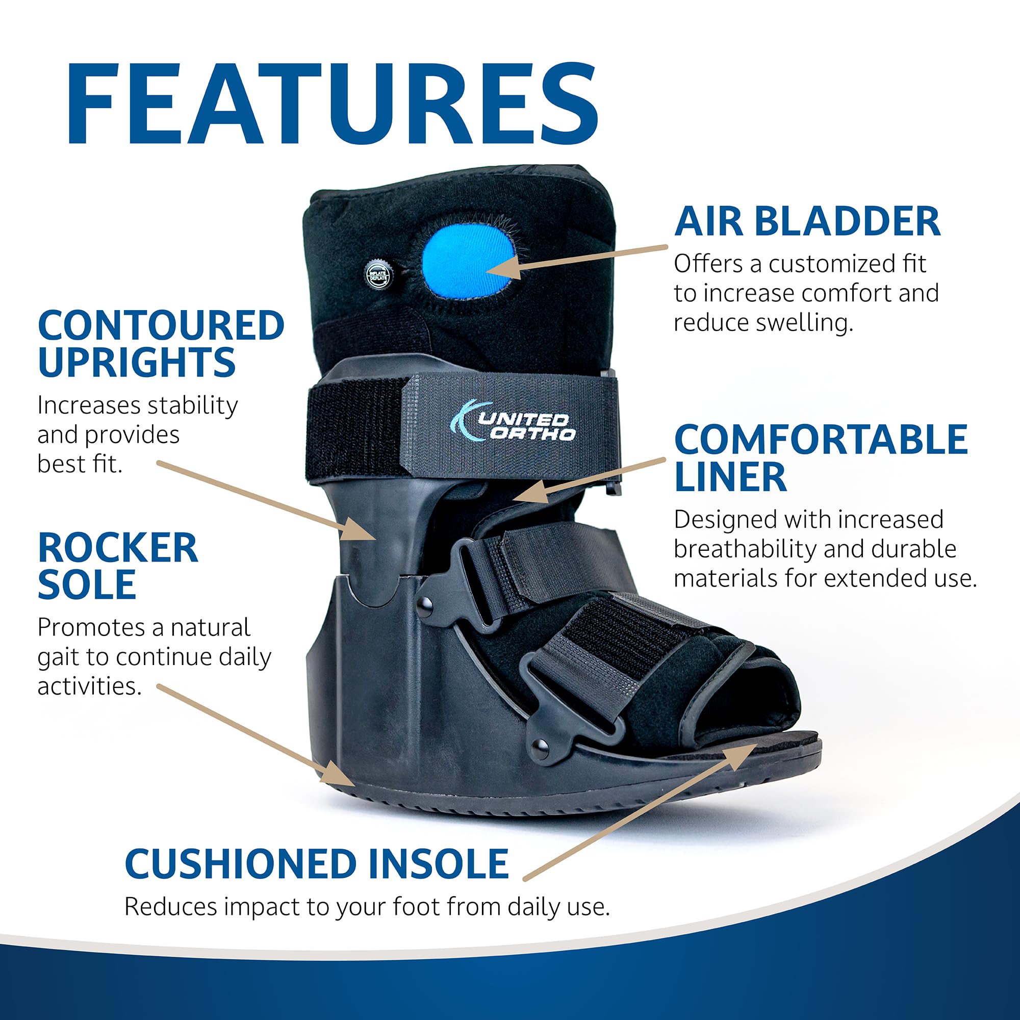 United Ortho Short Air CAM Walking Boot

