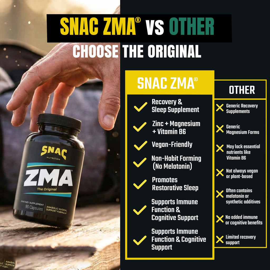 SNAC ZMA Sleep Recovery Supplement

