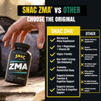 SNAC ZMA Sleep Recovery Supplement

