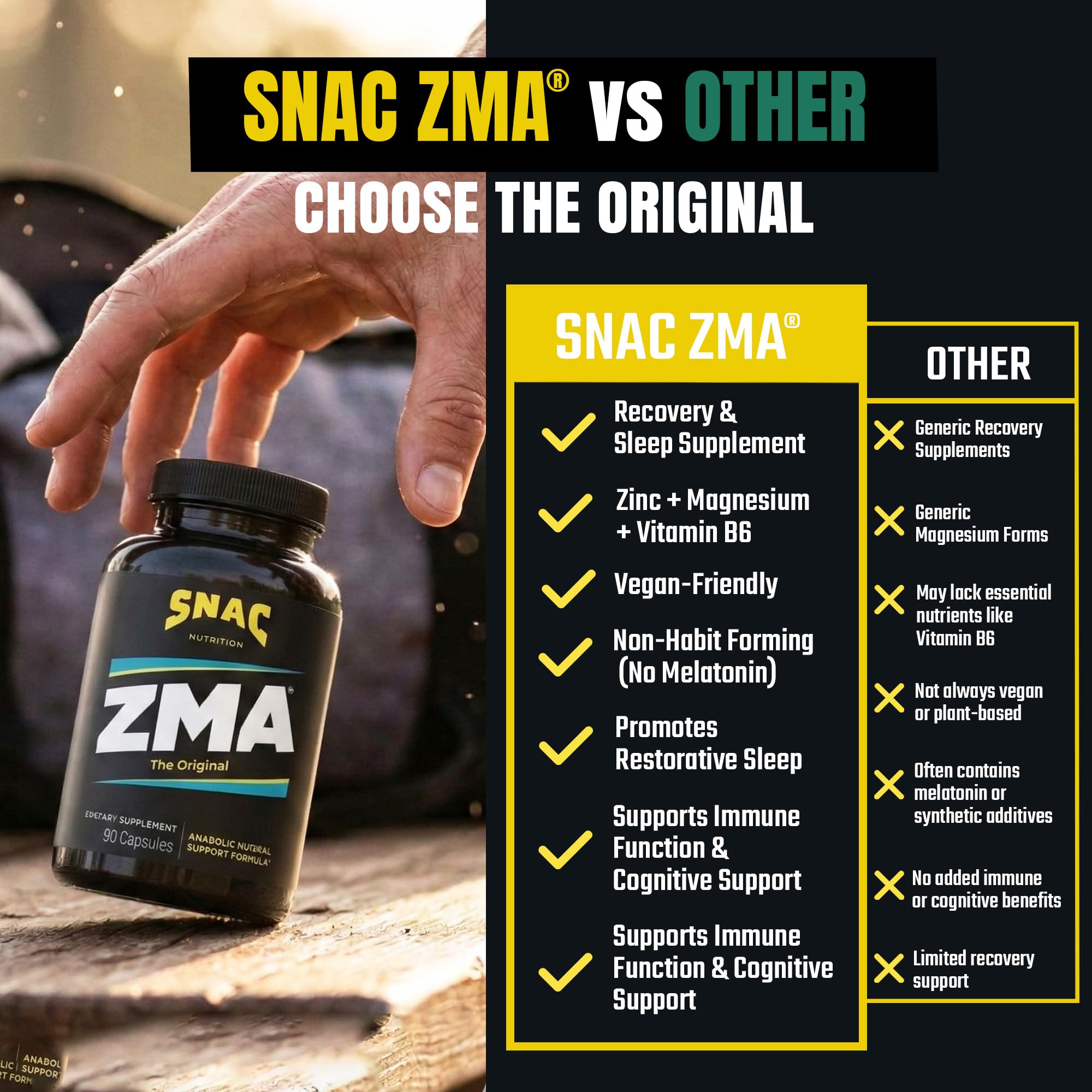 SNAC ZMA Sleep Recovery Supplement

