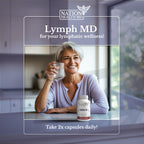 NationHealth MD Lymph MD Lymphatic Supplement | Plant-based

