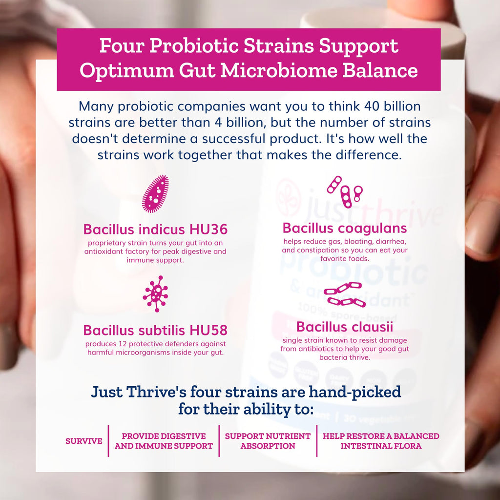 Just Thrive Probiotic & Antioxidant - Spore-Based Support

