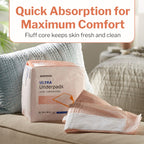 McKesson Disposable Underpads - Heavy Absorbency Incontinence Pads

