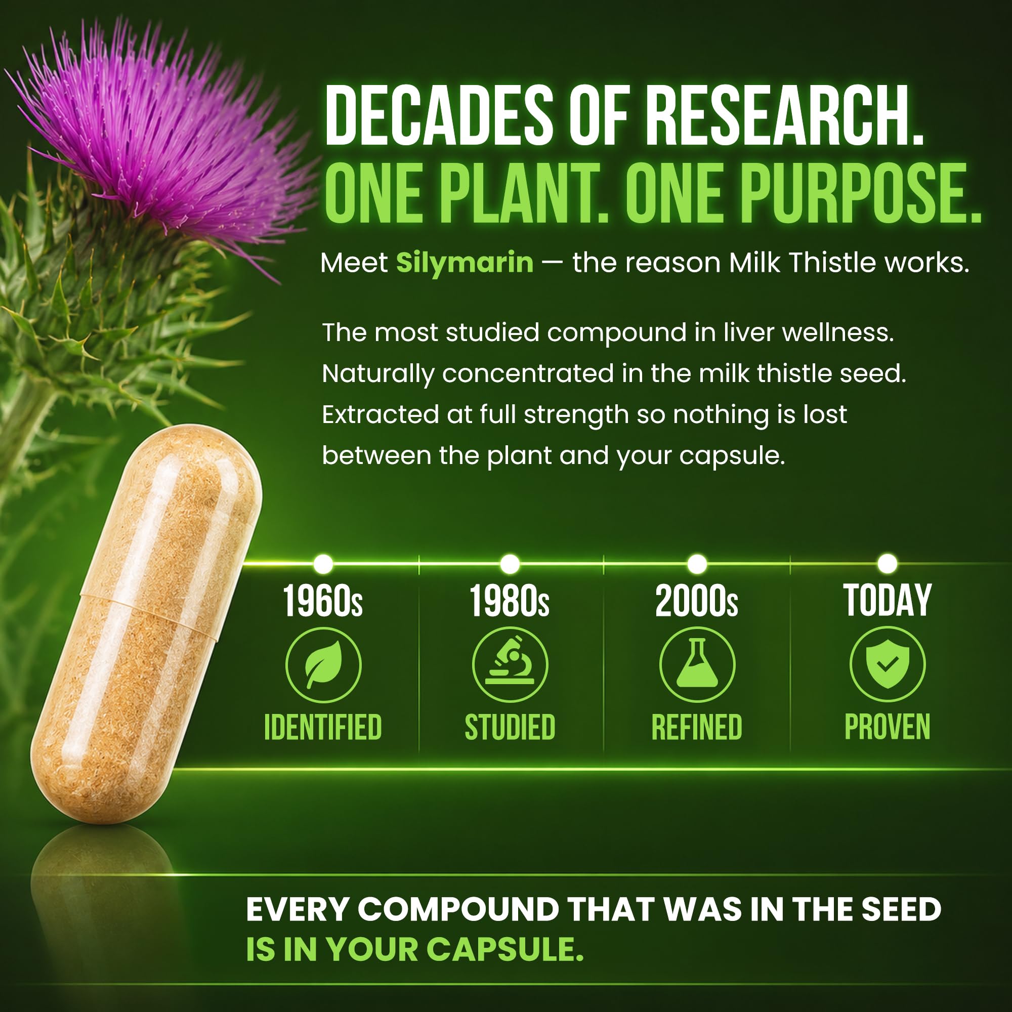 OmniBiotics Organic Milk Thistle Supplement

