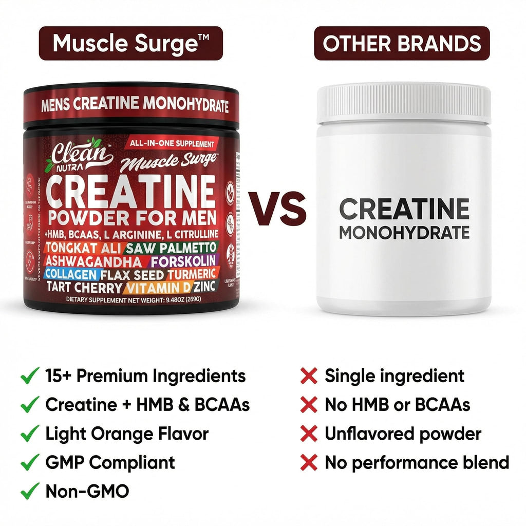 Clean Nutra All-In-One Men's Performance Supplement

