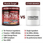 Clean Nutra All-In-One Men's Performance Supplement

