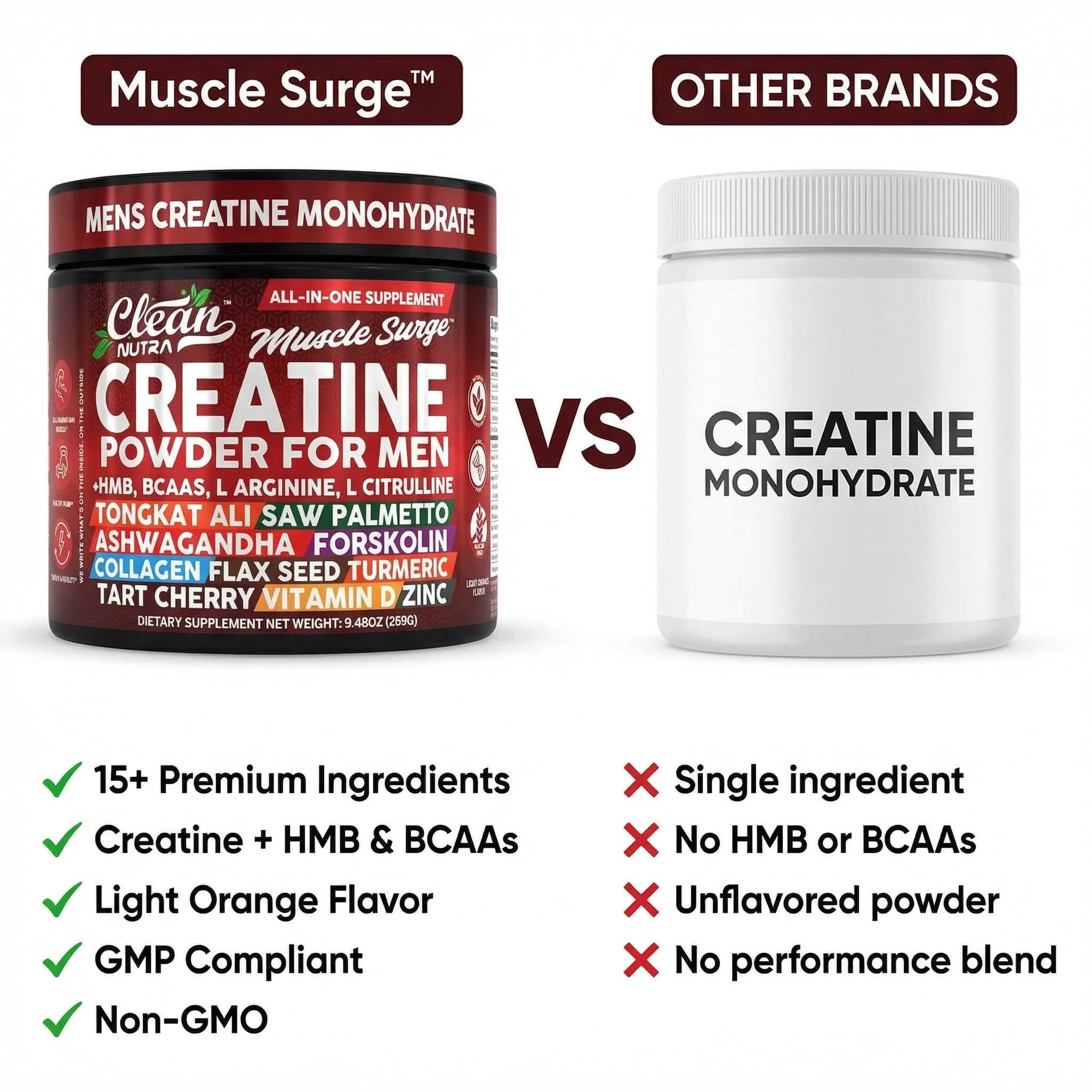 Clean Nutra All-In-One Men's Performance Supplement

