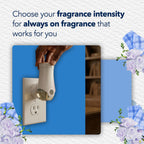 Glade PlugIns Refill Air Freshener with Essential Oils

