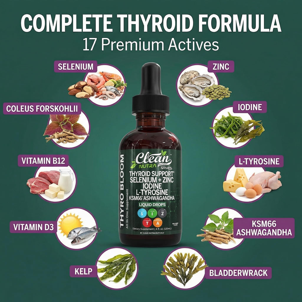 Clean Nutra ThyroBloom Thyroid Support for Women Liquid Drops

