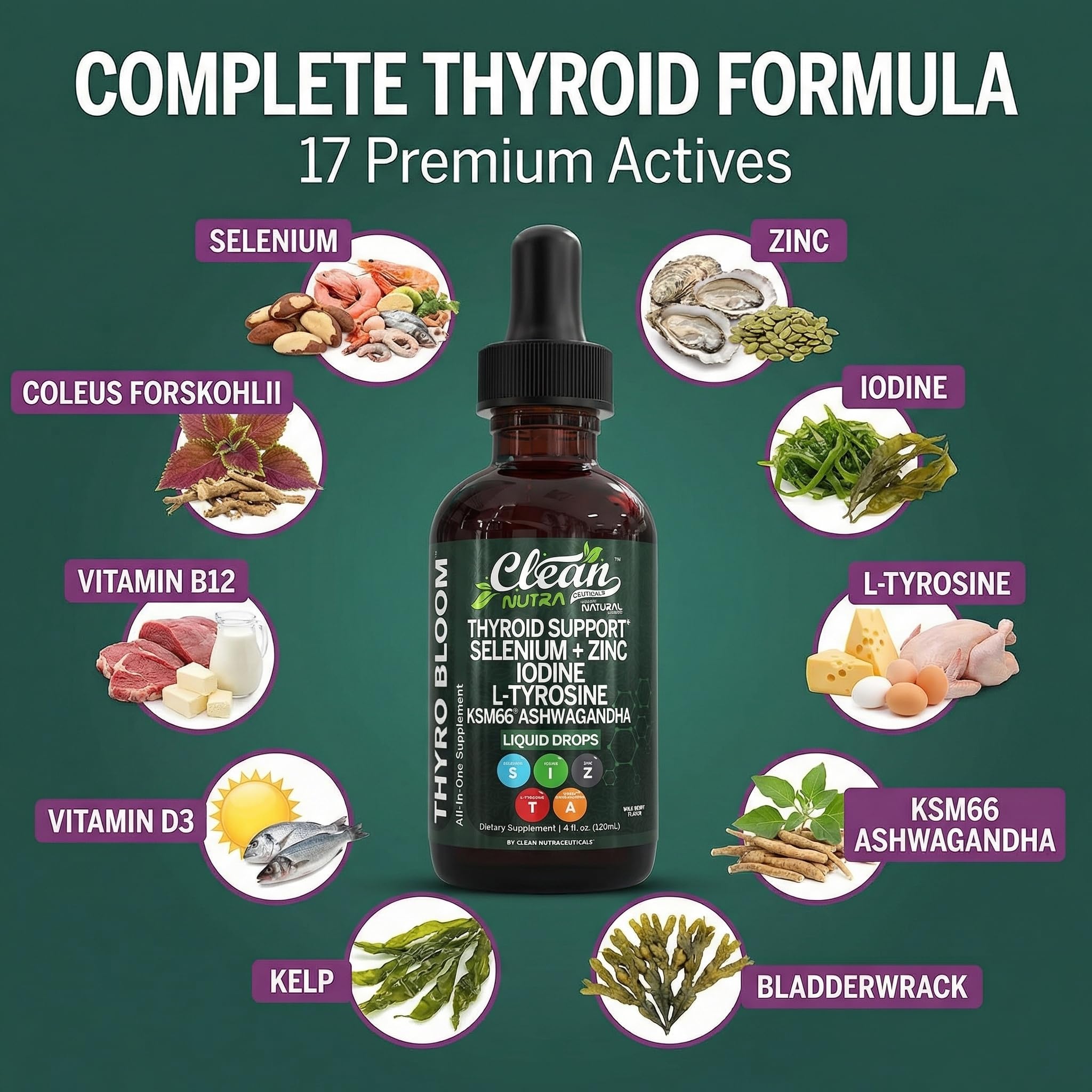 Clean Nutra ThyroBloom Thyroid Support for Women Liquid Drops

