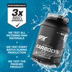 EFX Sports Karbolyn Fuel Carbohydrate Powder for Fast Energy

