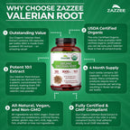 Valerian Root Extract by Zazzee Naturals Organic Supplement

