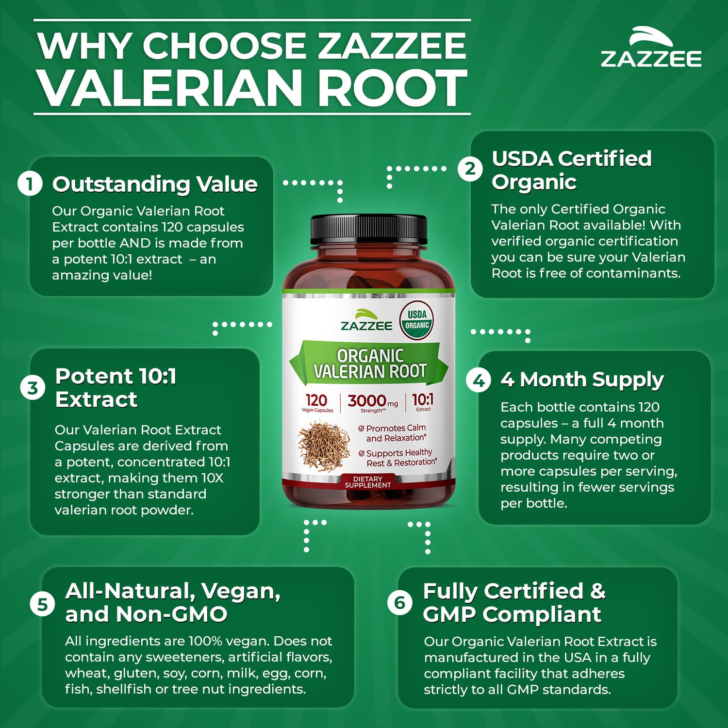 Valerian Root Extract by Zazzee Naturals Organic Supplement

