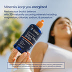 ConcenTrace Trace Mineral Drops - Liquid Mineral Supplement

