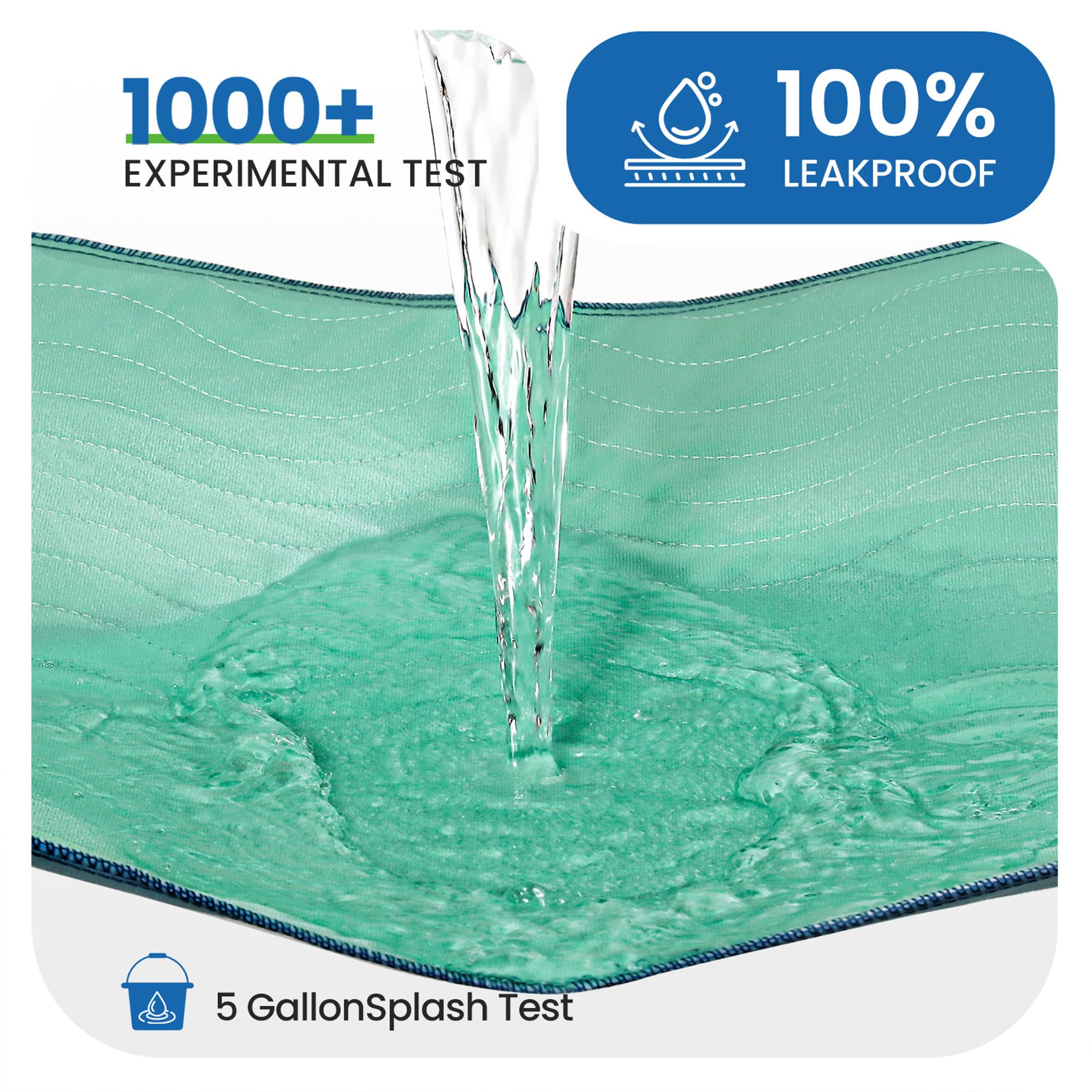 NOOVIRUM Washable Underpads | Heavy Absorbent Bed Pads


