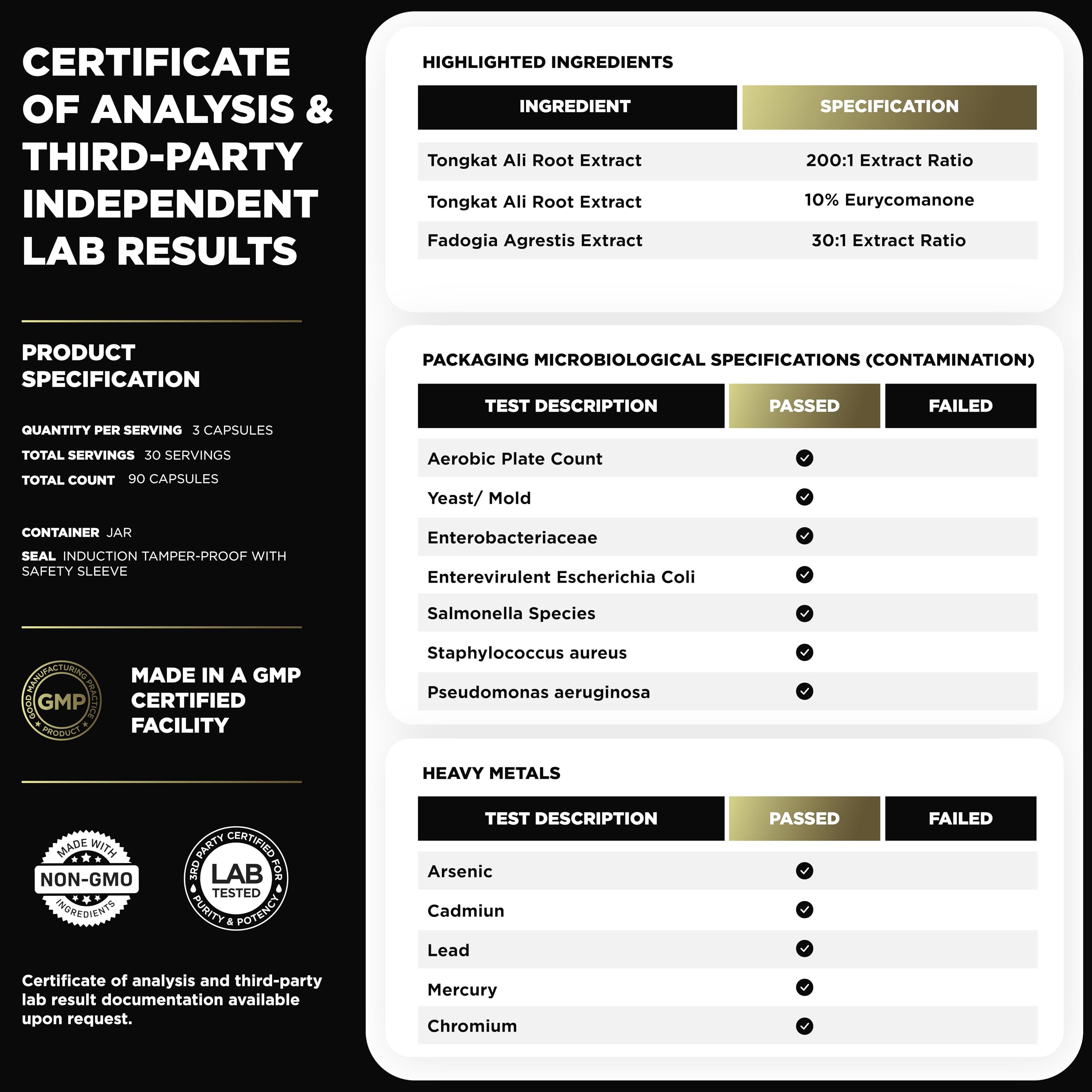 ELMNT Men's Dietary Supplement | Wellness Support

