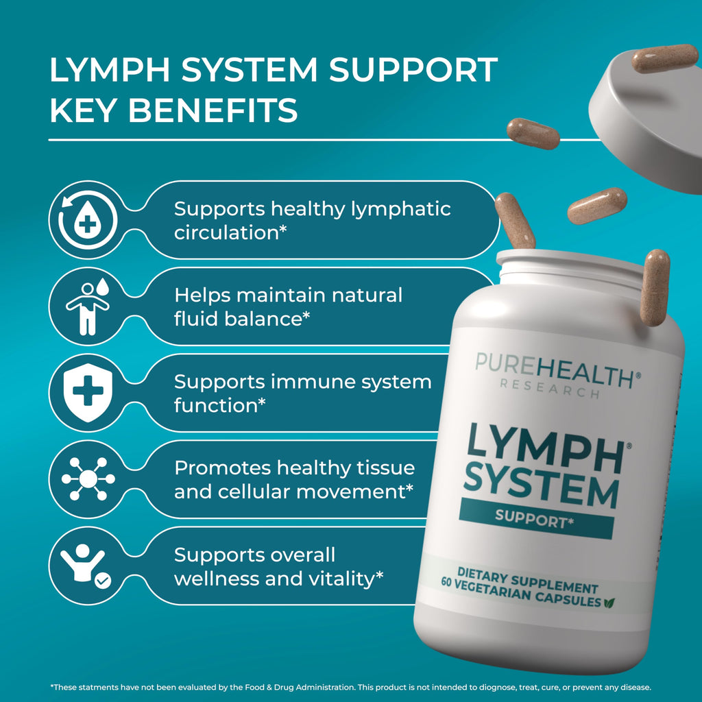 PUREHEALTH RESEARCH Lymph System Support | Lymphatic Detox

