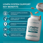 PUREHEALTH RESEARCH Lymph System Support | Lymphatic Detox

