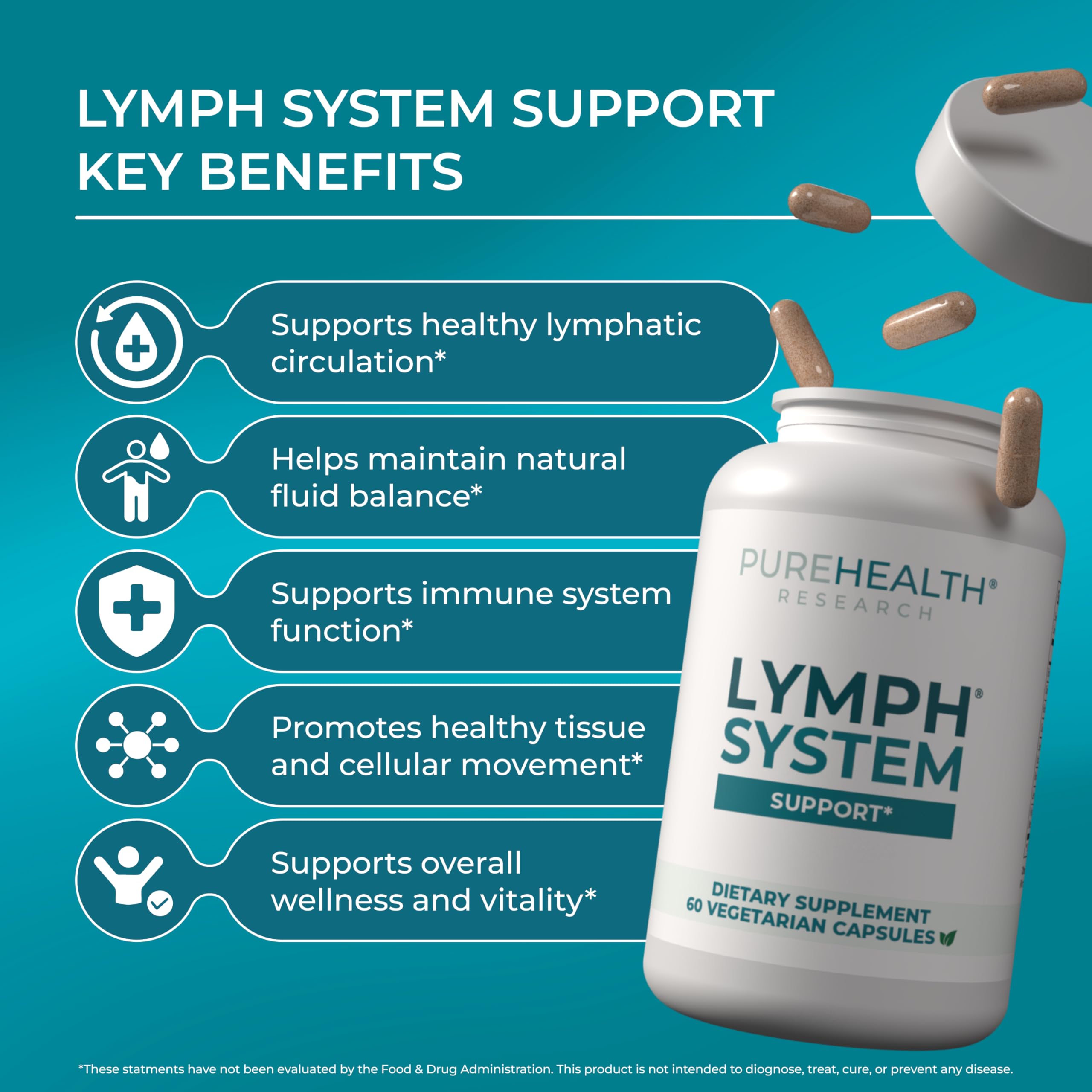 PUREHEALTH RESEARCH Lymph System Support | Lymphatic Detox

