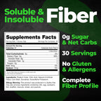 Species Nutrition Fiberlyze Psyllium Fiber Powder

