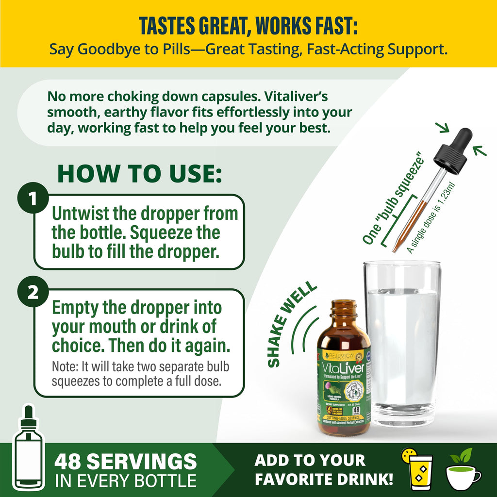 Rejuvica VitaLiver Liver Detox Drops | Alcohol-Free Liquid

