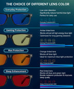 ANYLUV Computer Glasses for Screen Use | Eye Protection

