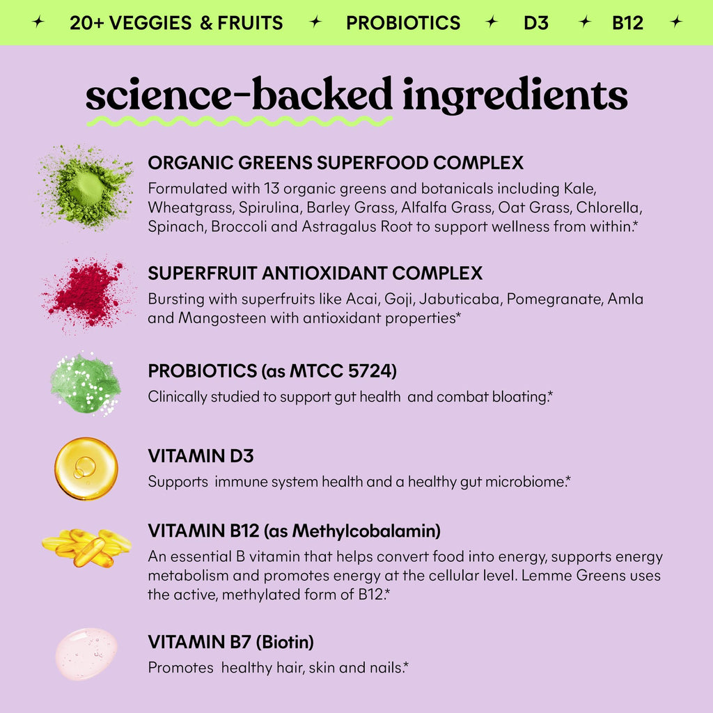 Lemme Gummies for Wellness | Digestive Support

