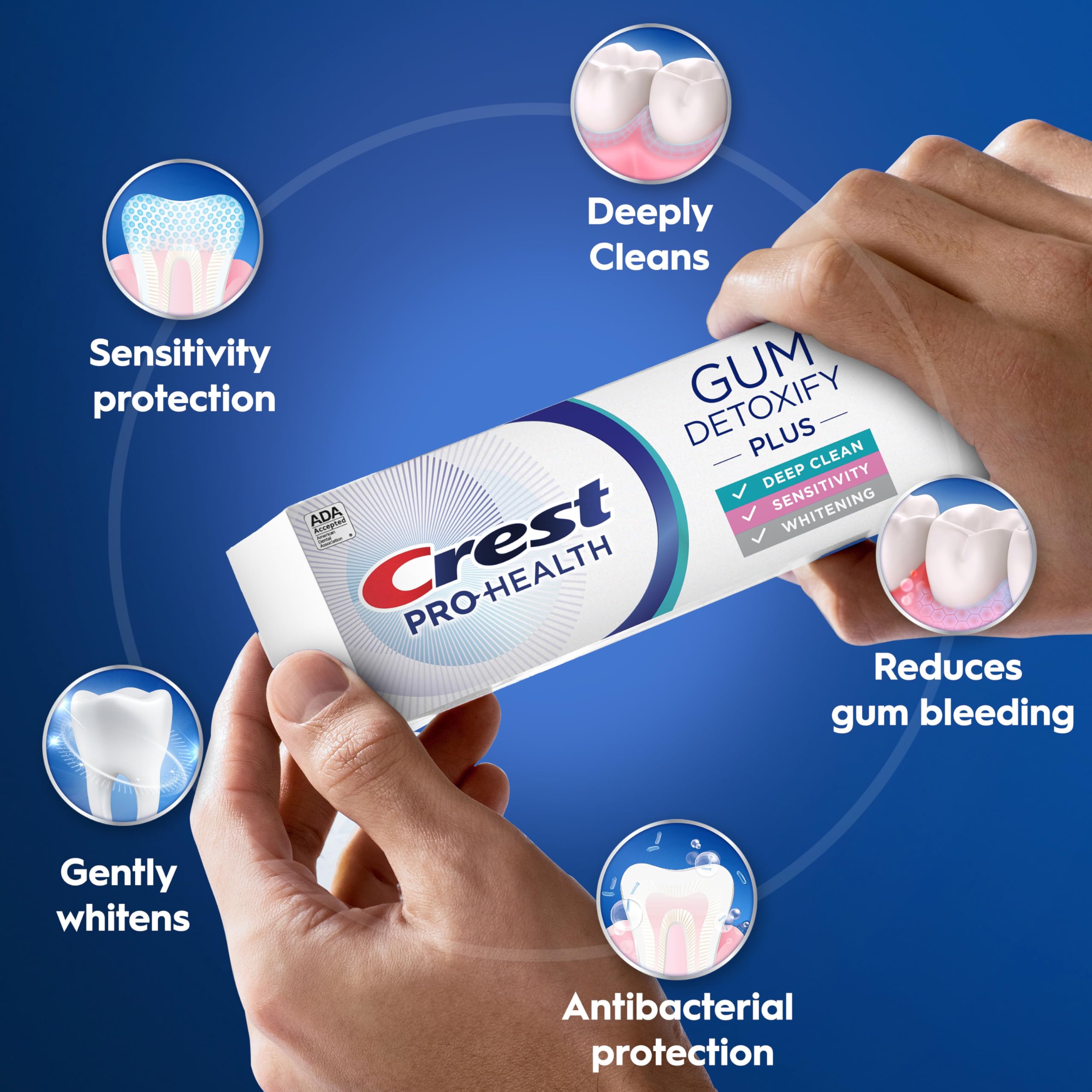 Toothpaste Crest Pro-Health Gum Detoxify Plus | Gum Health

