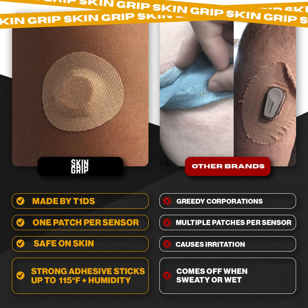 CGM Sensor Covers - Waterproof Adhesive Patches

