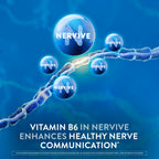 Nervive Nerve Health Supplement | Alpha Lipoic Acid

