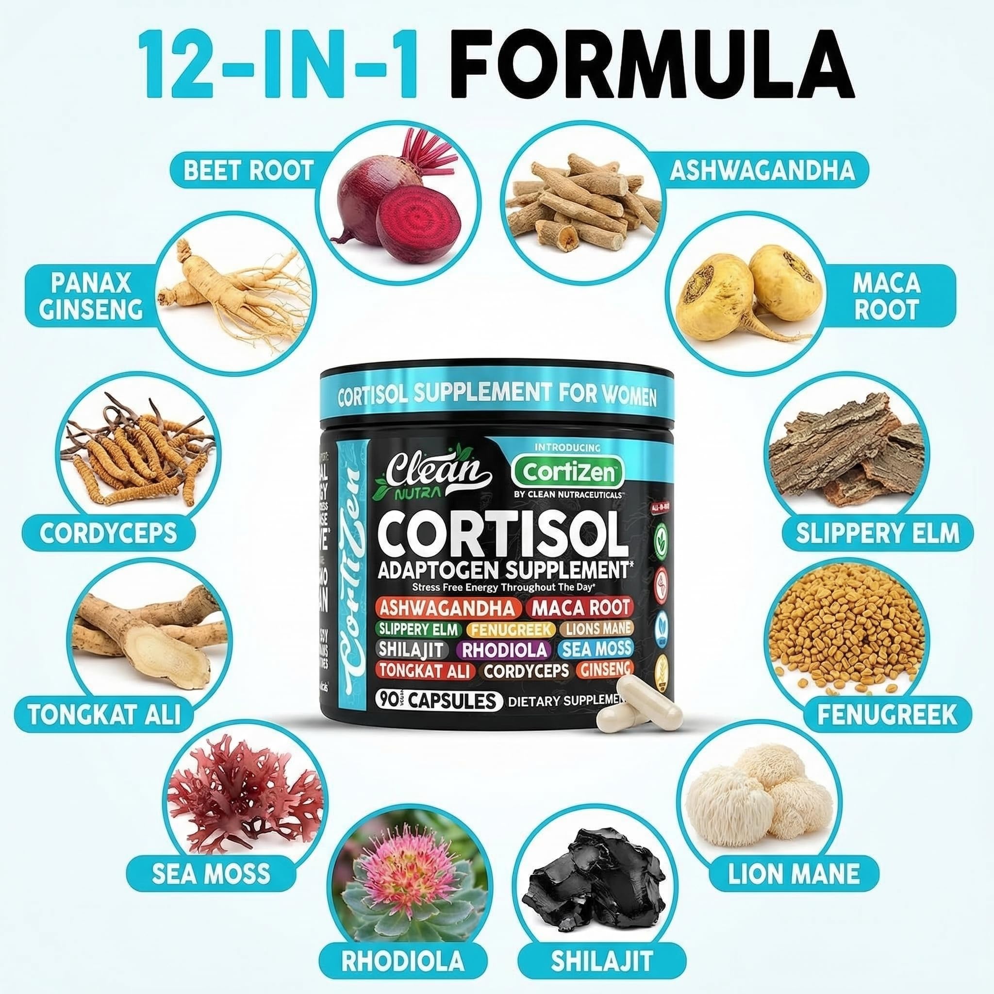 Cortisol Support Supplement for Wellness

